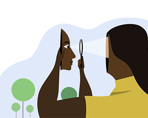 First Aid – Mental Wellness